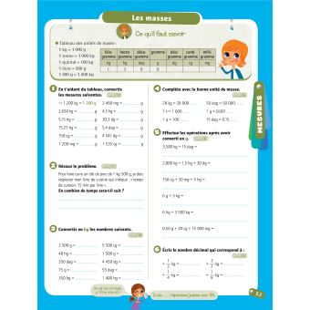 Ça y est, je sais ! Français Maths CM2 - Les fondamentaux