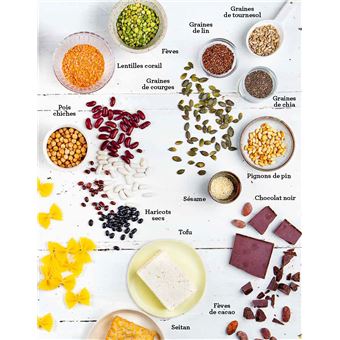 Plats vegan en 4 ingrédients