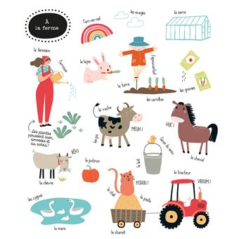 Mon imagier préféré - Dans le monde entier