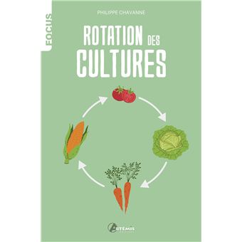 Rotation des cultures