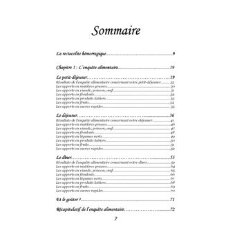 Quelle alimentation pour la rectocolite hémorragique ?