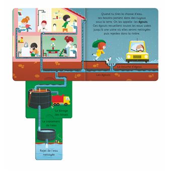 Mes dis pourquoi animés - le caca