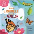Quand la chenille devient un papillon