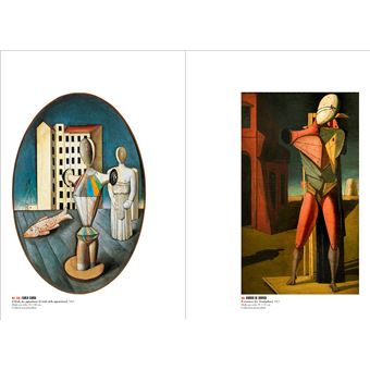 Giorgio de Chirico et la peinture métaphysique
