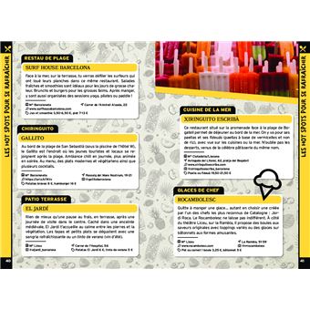 On se casse ! Les meilleurs spots à Barcelone