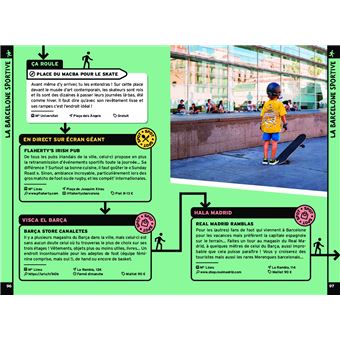 On se casse ! Les meilleurs spots à Barcelone