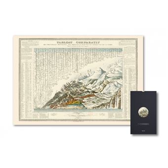 Carte - Montagnes, fleuves et cascades