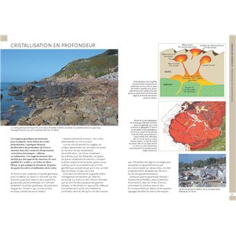 Géologie et paysages