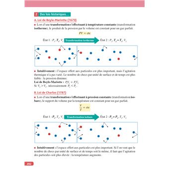 Objectif BAC Tle spécialité Physique Chimie