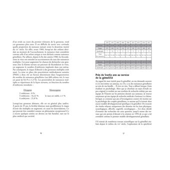 Jumeaux - 25 histoires pour faire de la gémellité une force