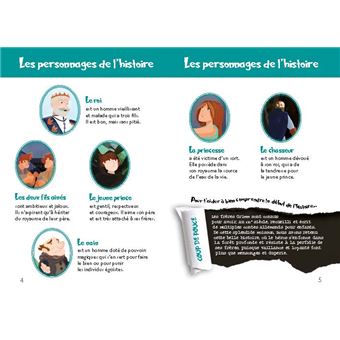 La source de l'eau de la vie  Grimm - CE1