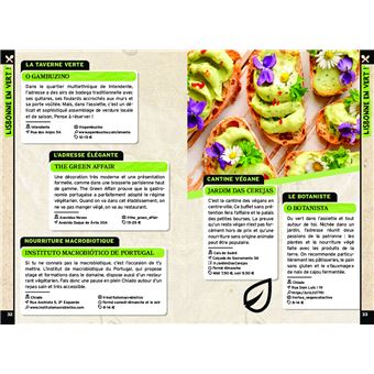 On se casse ! Les meilleurs spots à Lisbonne