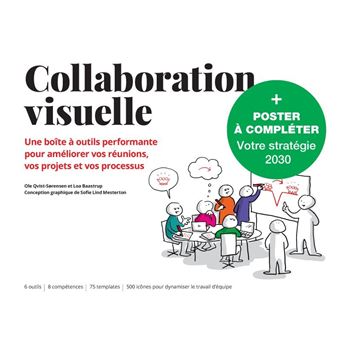 Collaboration visuelle + poster