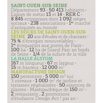 La Manufacture Design