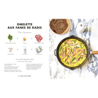 Le B.A-BA de la cuisine Zéro déchet