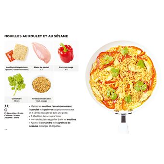 Simplissime Recettes spécial petit budget