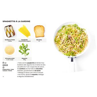 Simplissime Recettes spécial petit budget