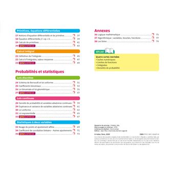 Fiches bac Maths complémentaires Tle (option) - Bac 2024
