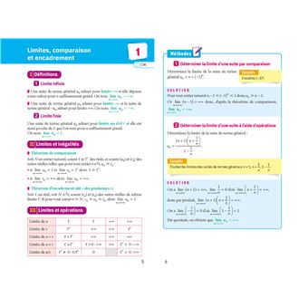 Fiches bac Maths complémentaires Tle (option) - Bac 2024