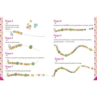 Mes bijoux et accessoires gourmands - coffret avec accessoires