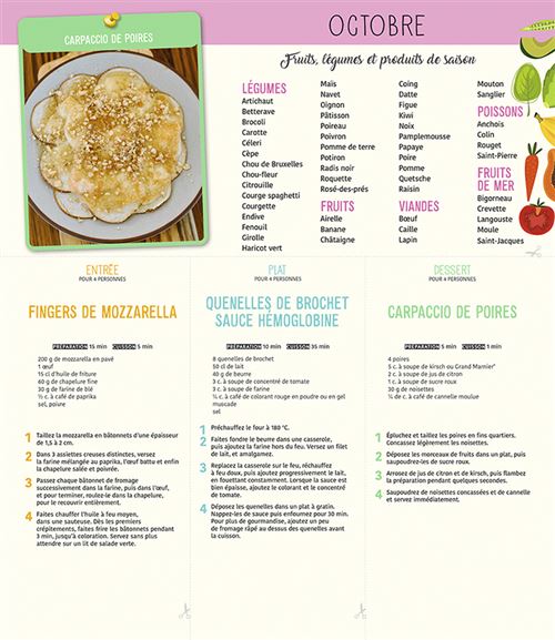 Calendrier 2023 Recette Frigobloc Mensuel 2023 - Calendrier D'organisation Familiale Par Mois (De  Sept. 2022 À Déc. 2023) Septembre 2022-Décembre 2023 - Dernier Livre De  Collectif - Précommande & Date De Sortie | Fnac