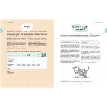 1 mois pour réduire la viande