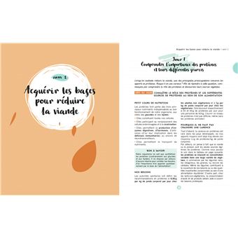 1 mois pour réduire la viande