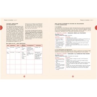 1 mois pour réduire la viande