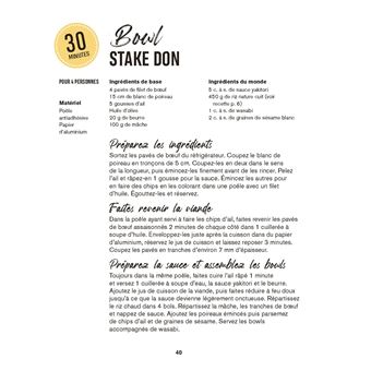 Petits plats du Japon