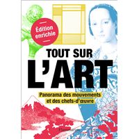 Tout sur l'art