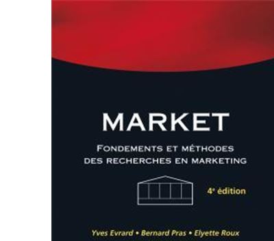 Market études et recherches en marketing