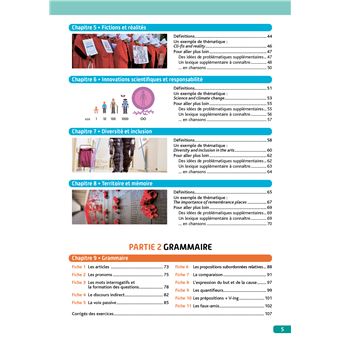 Objectif BAC Anglais LV1 et LV2 TRONC COMMUN 1re et Tle