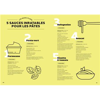 Les challenges de pazapah - 20 minutes et c'est prêt