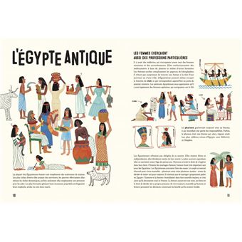 Femmes au fil du temps
