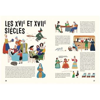 Femmes au fil du temps
