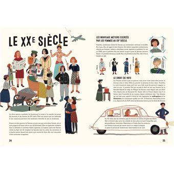 Femmes au fil du temps