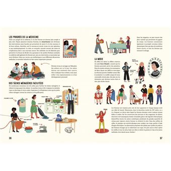 Femmes au fil du temps