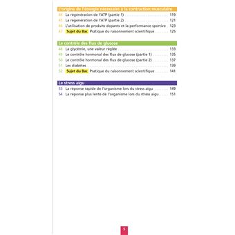Objectif BAC Fiches détachables Spécialité SVT tle
