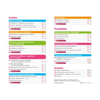 Fiches bac Maths Tle (spécialité) - Bac 2024