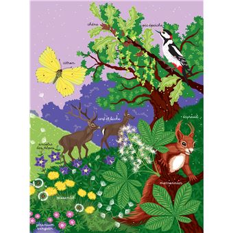 Les mains dans la nature - La montagne