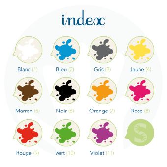 Les signes des couleurs