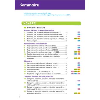 Bescherelle école - Maths (CP, CE1, CE2, CM1, CM2)