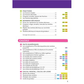 Bescherelle école - Maths (CP, CE1, CE2, CM1, CM2)