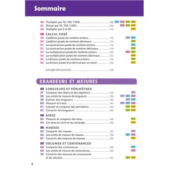 Bescherelle école - Maths (CP, CE1, CE2, CM1, CM2)