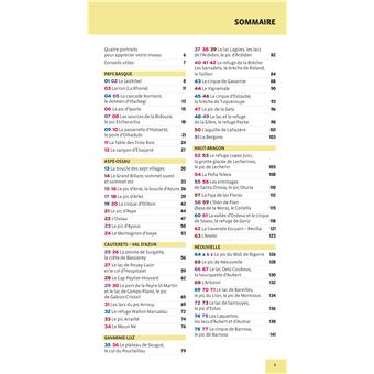 Le Guide Rando Pyrénées Ouest