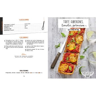 Qu'est ce qu'on mange ce soir ? Marmiton - Tartes et quiches