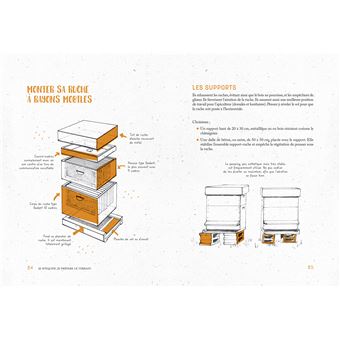 Je fais mon miel dans mon jardin