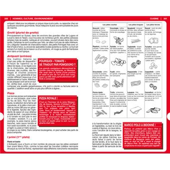 Guide du Routard Lacs italiens et Milan 2021/22