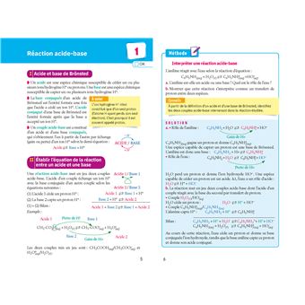 Fiches bac Physique-Chimie Tle (spécialité) - Bac 2024