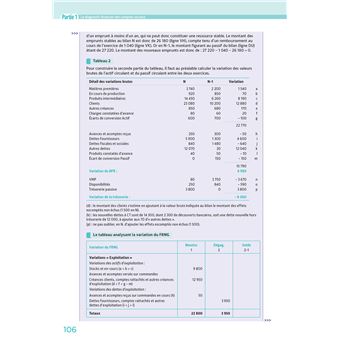 DCG 6 - Finance d'entreprise - 4e édition - Manuel et applications 2023-2024